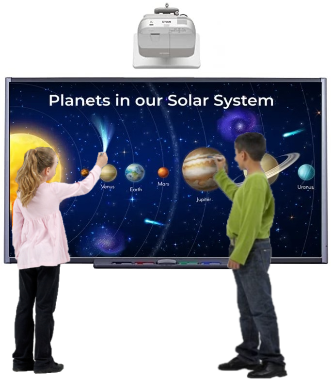 Wi-Fi/Wireless Smart Board System: Interactive whiteboard Teaching Tool to enhance education