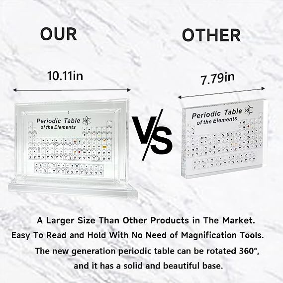 Xanadued Periodic Table With Real Elements Inside, Acrylic Periodic Table Display With 83 Real Element Samples, 3D Rotating Periodic Table Of Elements, Easy To Read.