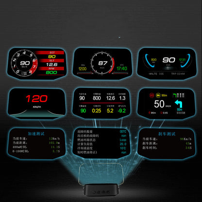 Automotive General OBD Navigation Projector