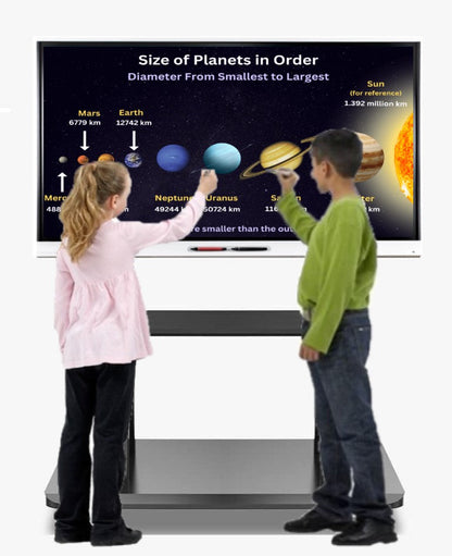 Smart Board, interactive whiteboard in use.