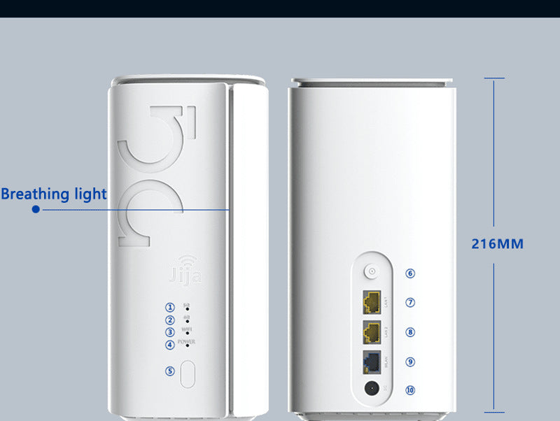 Wireless Router Router To Wireless Wired To Wireless Three Networks