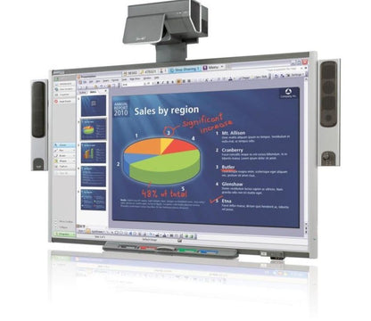 Smart Board, interactive whiteboard in use.