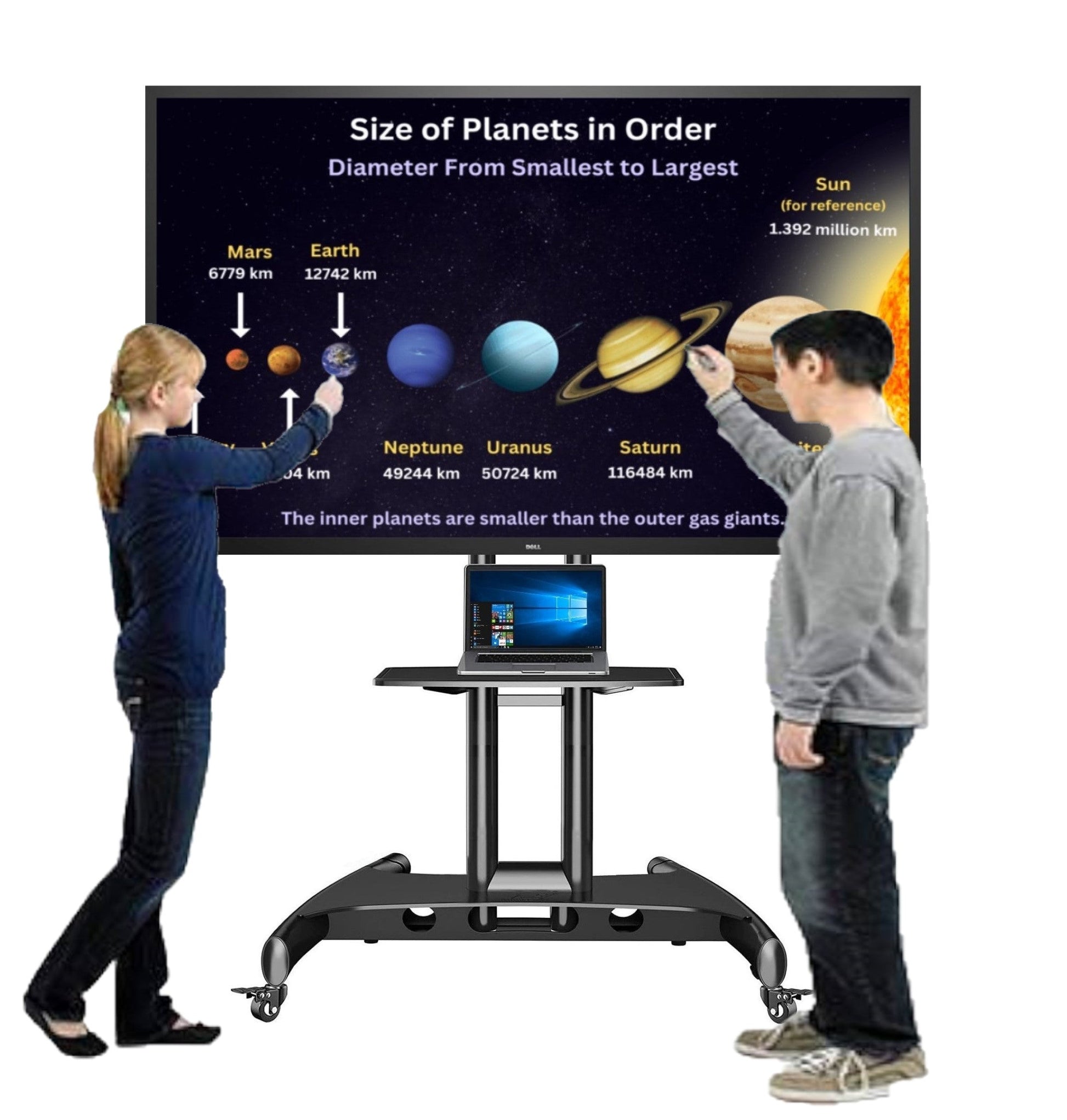 Smart Board, interactive whiteboard in use on a mobile stand.