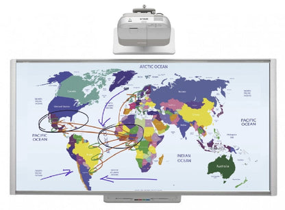 Smart Board, interactive whiteboard in use.