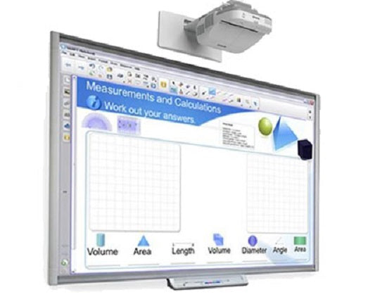 Smart Board, interactive whiteboard in use.