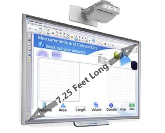 Smart Board, interactive whiteboard in use.