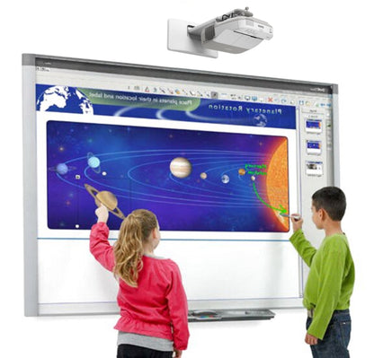 Smart Board, interactive whiteboard in use.