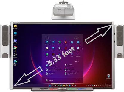 Smart Board, interactive whiteboard in use.