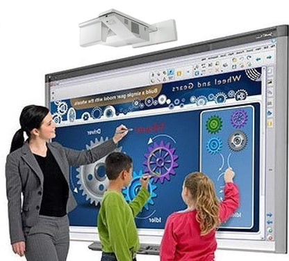 Smart Board, interactive whiteboard in use.