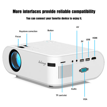 Portable Smart Projector P62 Supports Home Use