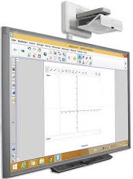 Smart Board, interactive whiteboard in use.