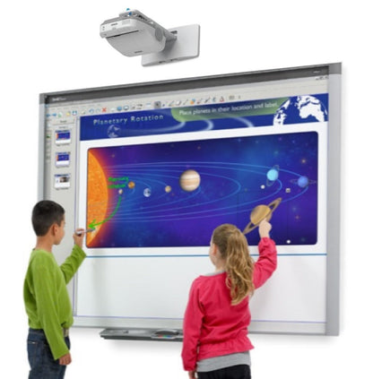 Smart Board, interactive whiteboard in use.