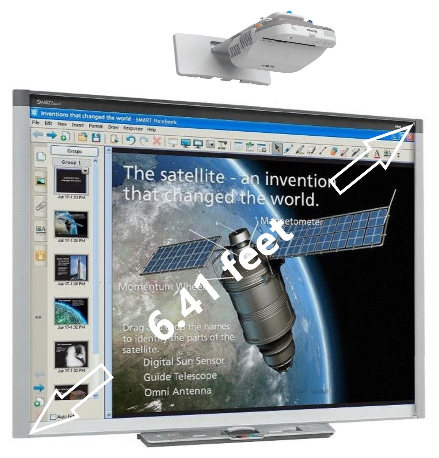 Smart Board, interactive whiteboard in use.