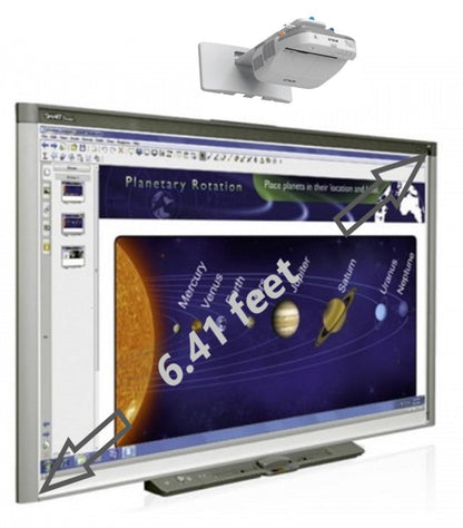 Smart Board, interactive whiteboard in use.