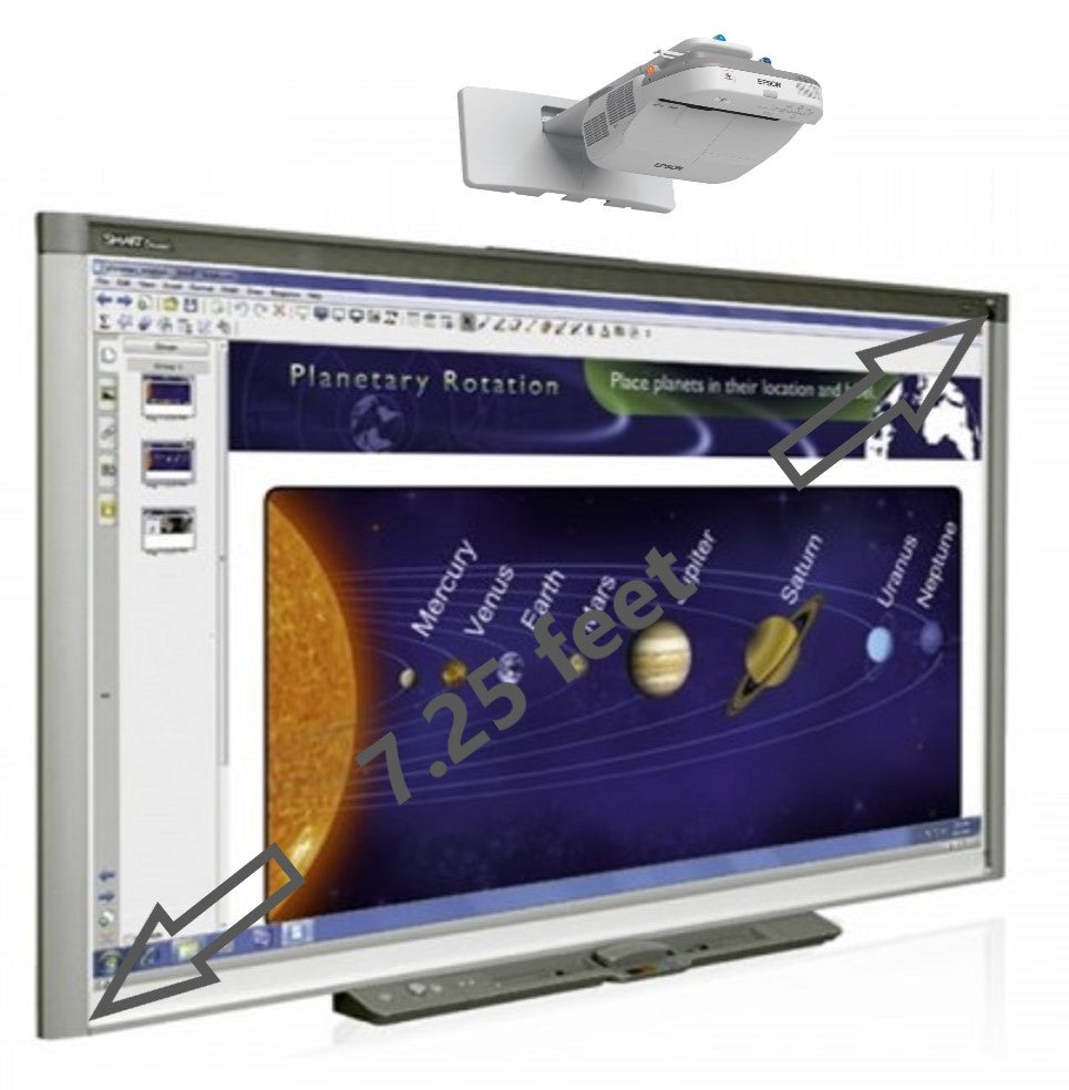 Smart Board, interactive whiteboard in use.